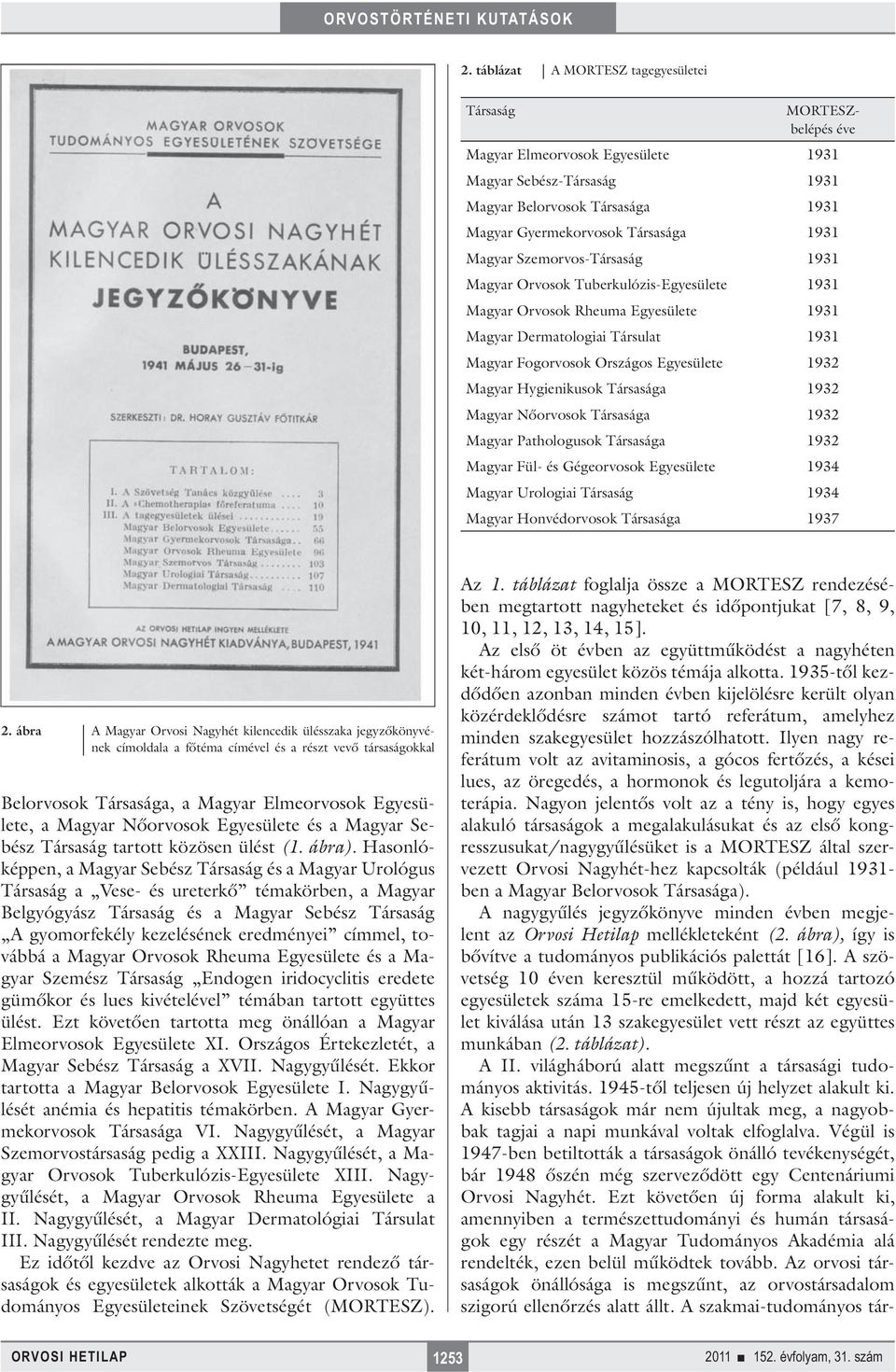 Hygienikusok Társasága 1932 Magyar Nőorvosok Társasága 1932 Magyar Pathologusok Társasága 1932 Magyar Fül- és Gégeorvosok Egyesülete 1934 Magyar Urologiai Társaság 1934 Magyar Honvédorvosok Társasága