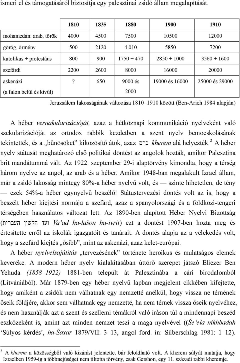 8000 16000 20000 askenázi (a falon belül és kívül)?