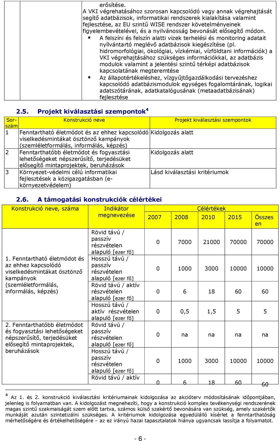 figyelembevételével, és a nyilvánosság bevonását elısegítı módon. A felszíni és felszín alatti vizek terhelési és monitoring adatait nyílvántartó meglévı adatbázisok kiegészítése (pl.