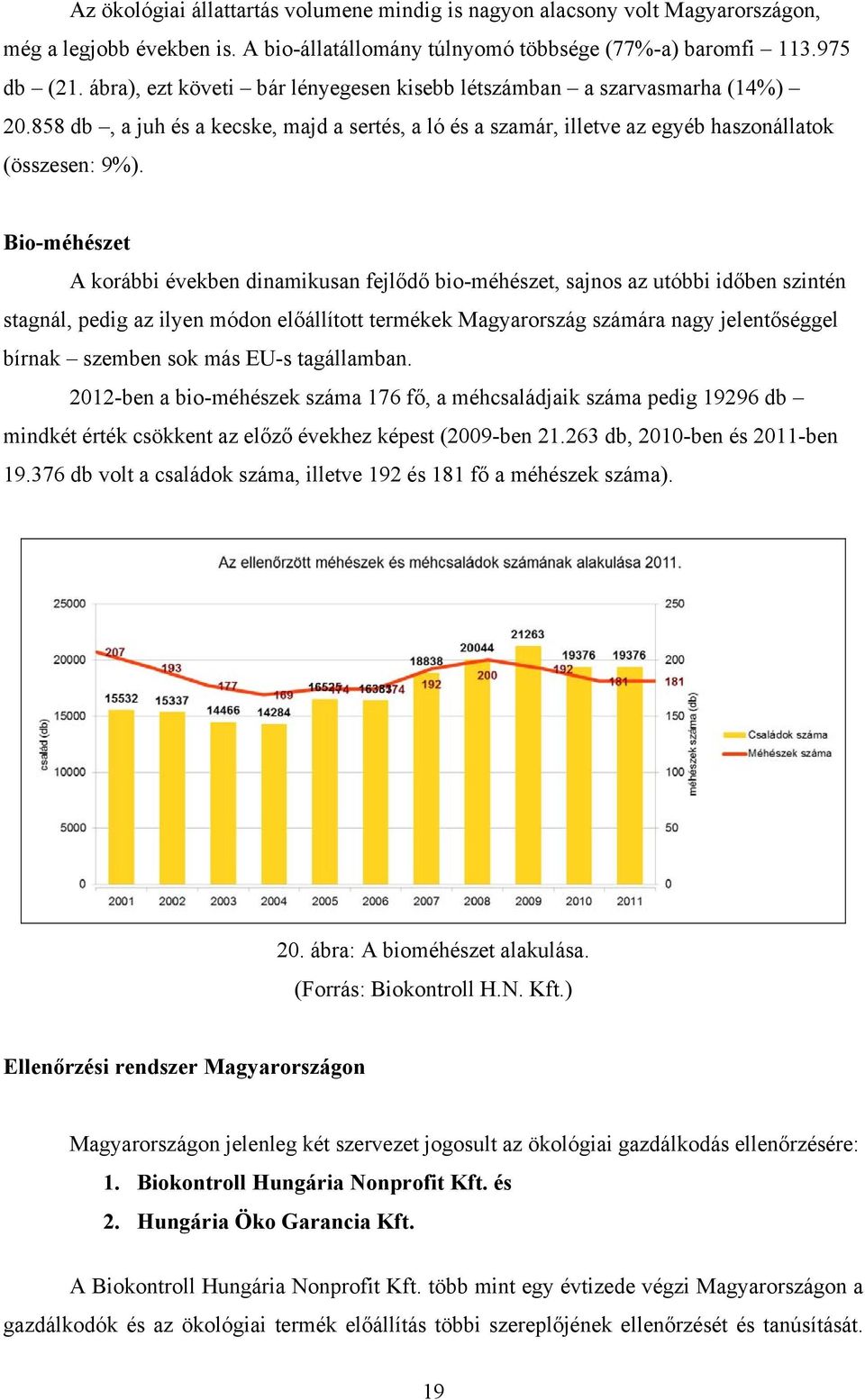 Bio-méhészet A korábbi években dinamikusan fejlődő bio-méhészet, sajnos az utóbbi időben szintén stagnál, pedig az ilyen módon előállított termékek Magyarország számára nagy jelentőséggel bírnak