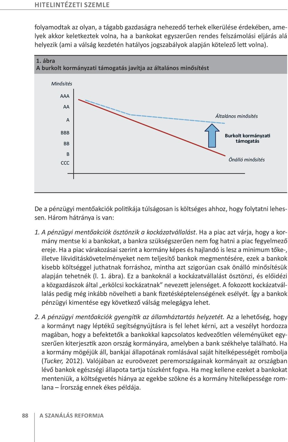 ábra A burkolt kormányzati támogatás javítja az általános minősítést Minősítés AAA AA A BBB BB B CCC Általános minősítés Burkolt kormányzati támogatás Önálló minősítés De a pénzügyi mentőakciók