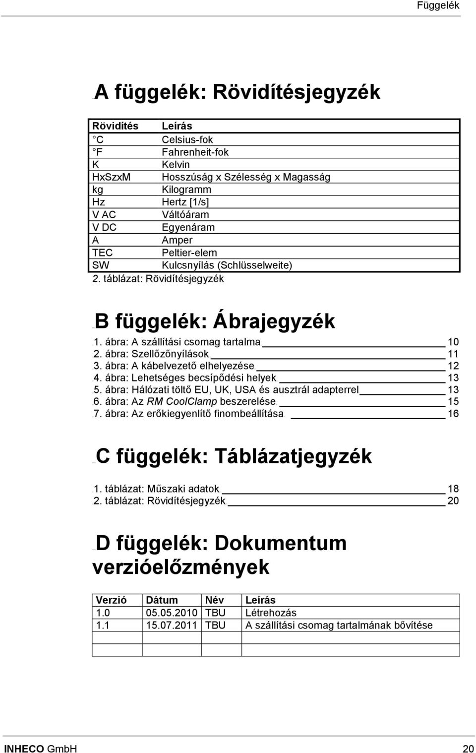 ábra: Lhtsés bcsípődési hlyk UU 13 UU5. ábra: Hálózati töltő EU, UK, USA és ausztrál adaptrrlu 13 UU6. ábra: Az RM CoolClamp bszrlésuu 15 UU7.