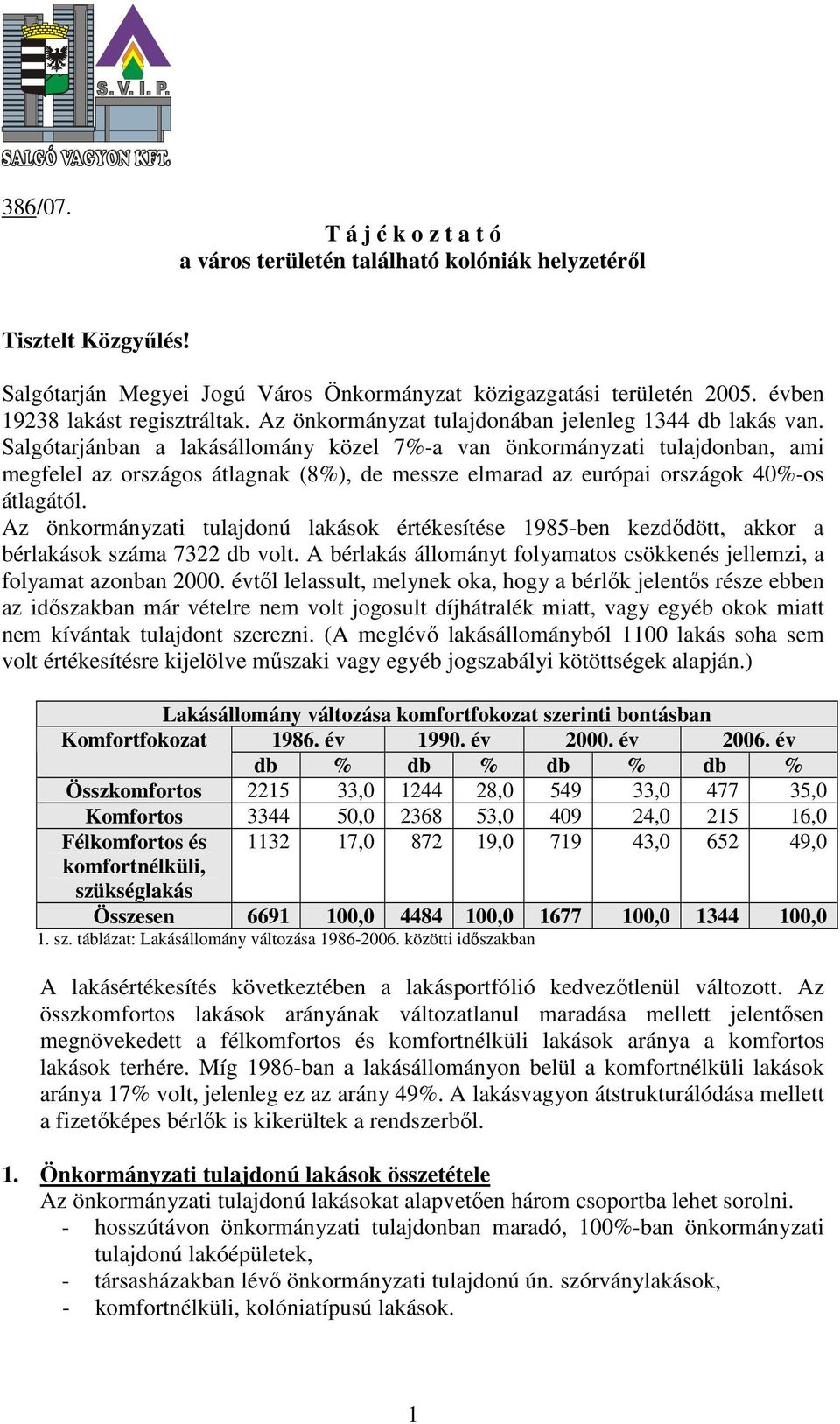 Salgótarjánban a lakásállomány közel 7%-a van önkormányzati tulajdonban, ami megfelel az országos átlagnak (8%), de messze elmarad az európai országok 40%-os átlagától.