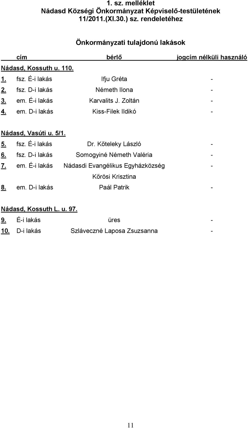 em. É-i lakás Karvalits J. Zoltán - 4. em. D-i lakás Kiss-Filek Ildikó - Nádasd, Vasúti u. 5/1. 5. fsz. É-i lakás Dr. Kőteleky László - 6. fsz. D-i lakás Somogyiné Németh Valéria - 7.