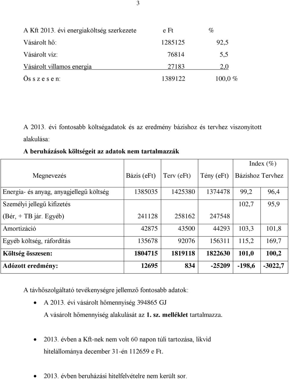 Bázishoz Tervhez Energia- és anyag, anyagjellegű költség 1385035 1425380 1374478 99,2 96,4 Személyi jellegű kifizetés 102,7 95,9 (Bér, + TB jár.