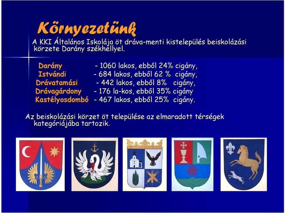 Darány Istvándi Drávatam vatamási Drávag vagárdony Kastélyosdomb lyosdombó - 1060 lakos, ebből l 24% cigány, -