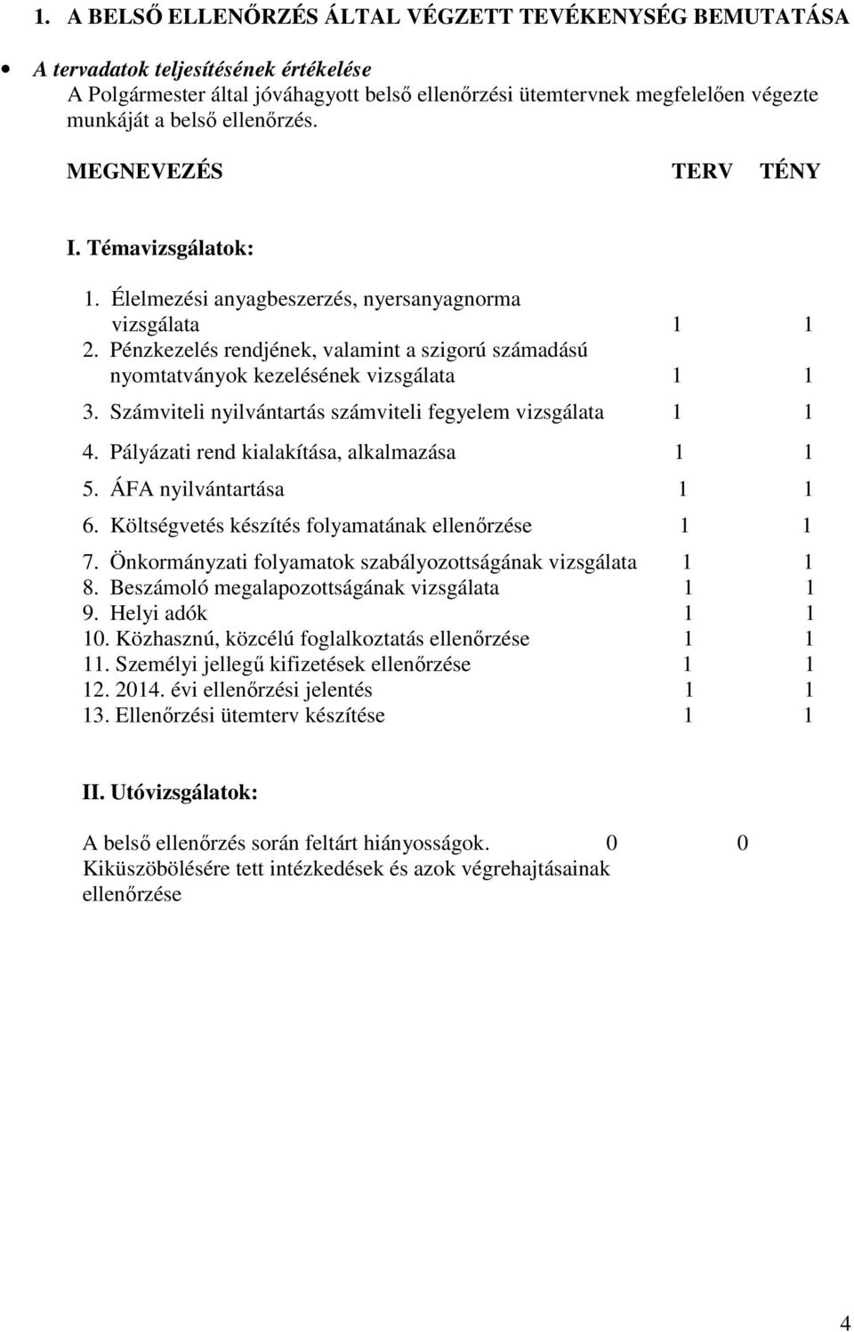 Pénzkezelés rendjének, valamint a szigorú számadású nyomtatványok kezelésének vizsgálata 1 1 3. Számviteli nyilvántartás számviteli fegyelem vizsgálata 1 1 4.