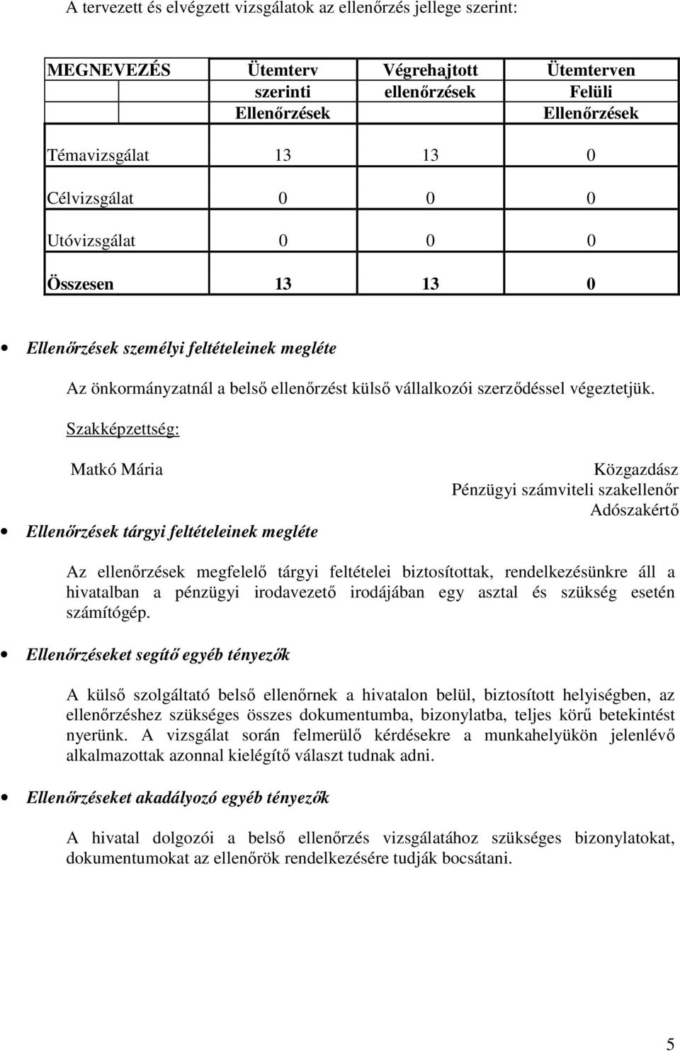 Szakképzettség: Matkó Mária Ellenőrzések tárgyi feltételeinek megléte Közgazdász Pénzügyi számviteli szakellenőr Adószakértő Az ellenőrzések megfelelő tárgyi feltételei biztosítottak,