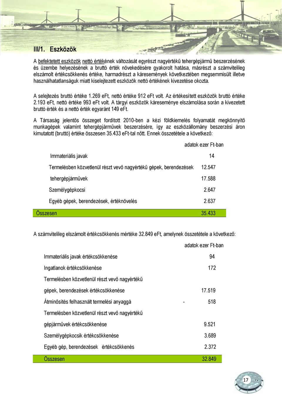 számvitelileg elszámolt értékcsökkenés értéke, harmadrészt a káresemények következtében megsemmisült illetve használhatatlanságuk miatt kiselejtezett eszközök nettó értékének kivezetése okozta.