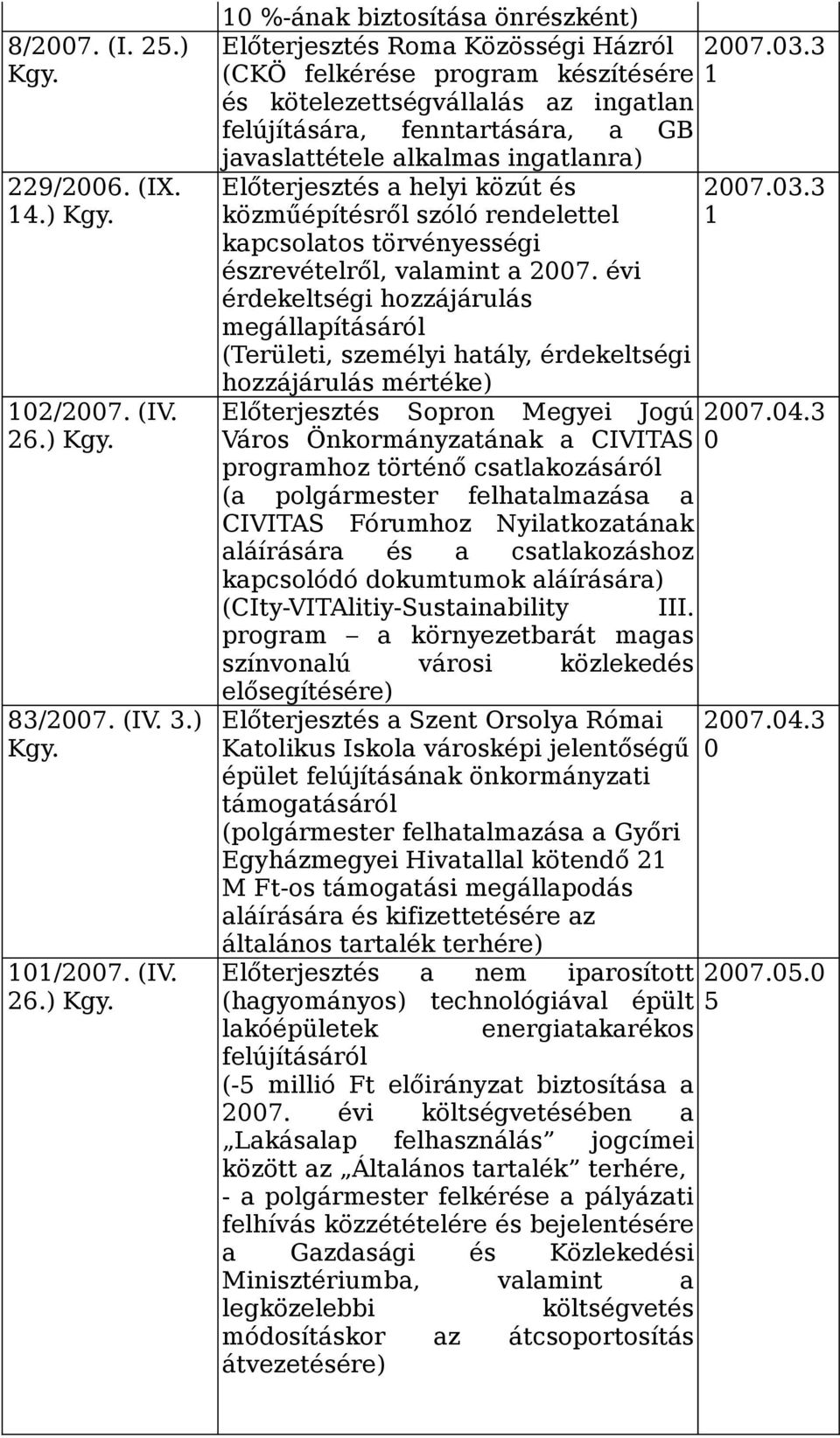 02/2007. (IV. 26.) Kgy.