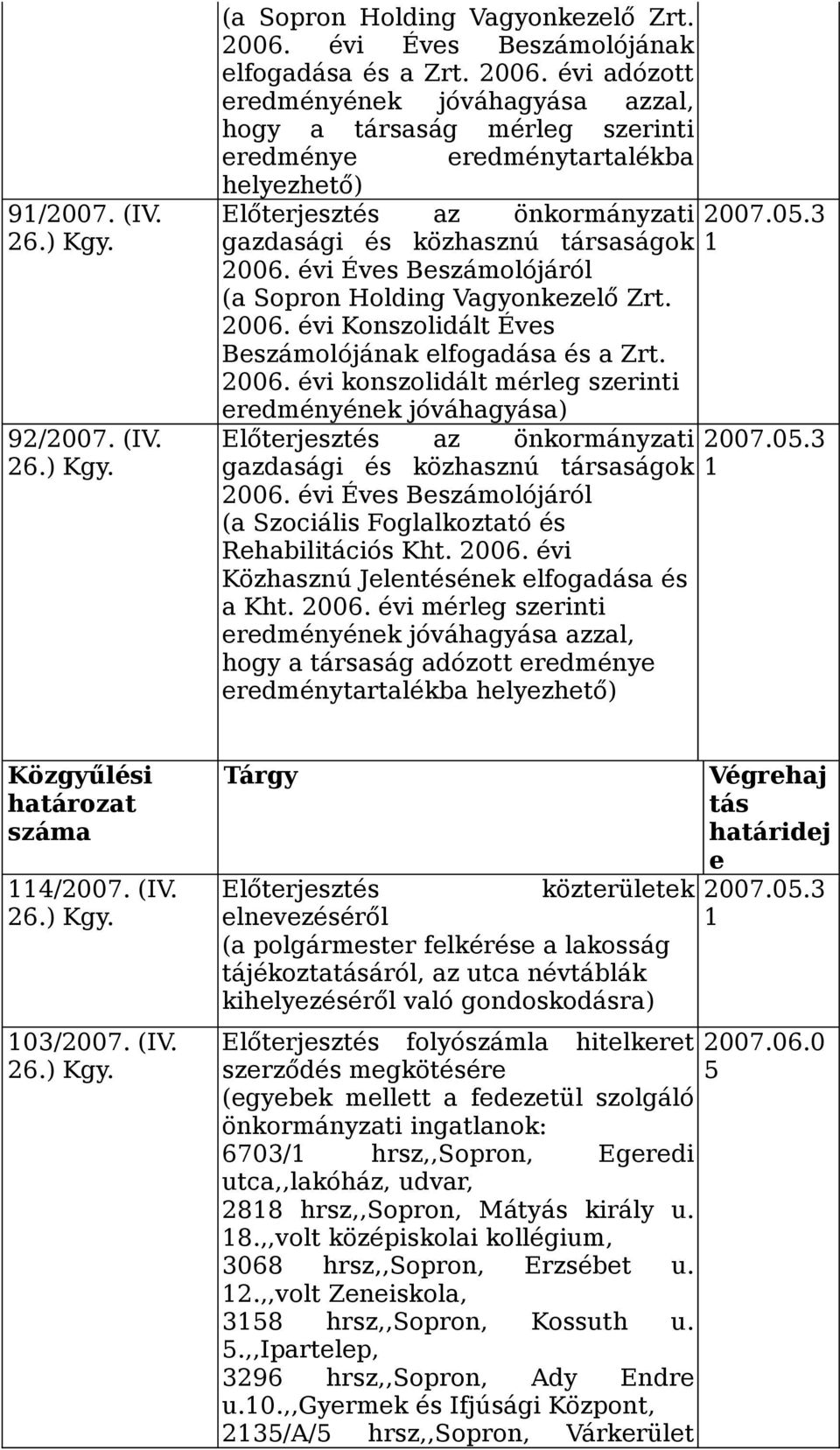 évi adózott eredményének jóváhagyása azzal, hogy a társaság mérleg szerinti eredménye eredménytartalékba helyezhető) Előterjesztés az önkormányzati gazdasági és közhasznú társaságok 2006.