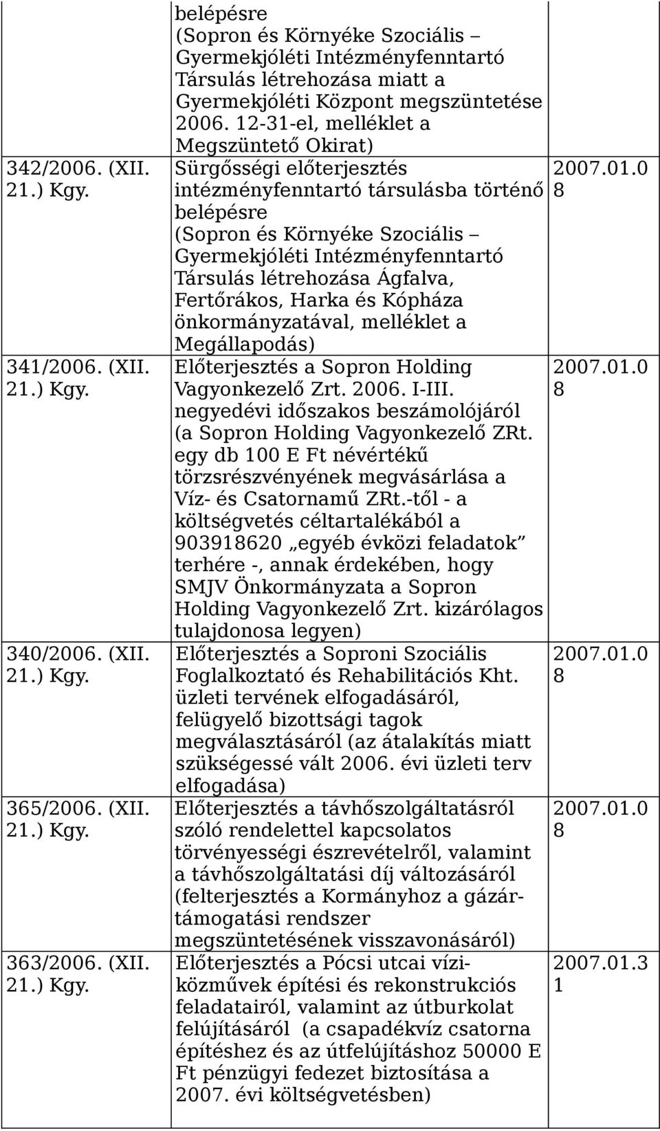 Ágfalva, Fertőrákos, Harka és Kópháza önkormányzatával, melléklet a Megállapodás) Előterjesztés a Sopron Holding Vagyonkezelő Zrt. 2006. I-III.