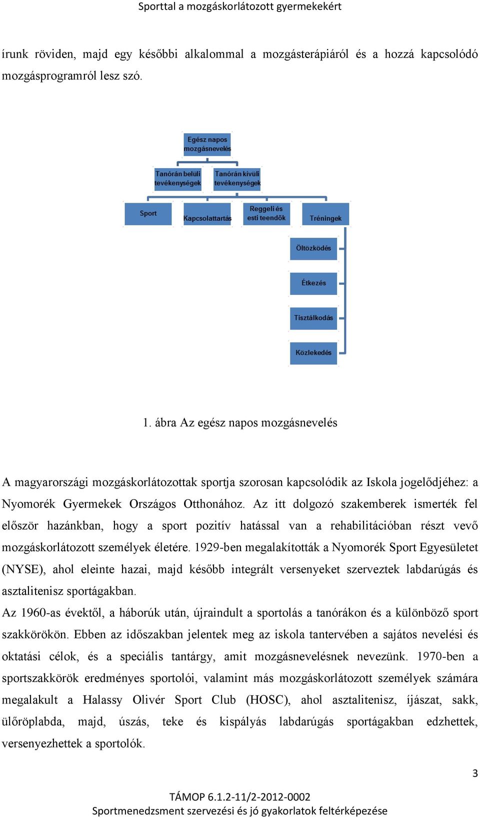 Az itt dolgozó szakemberek ismerték fel először hazánkban, hogy a sport pozitív hatással van a rehabilitációban részt vevő mozgáskorlátozott személyek életére.