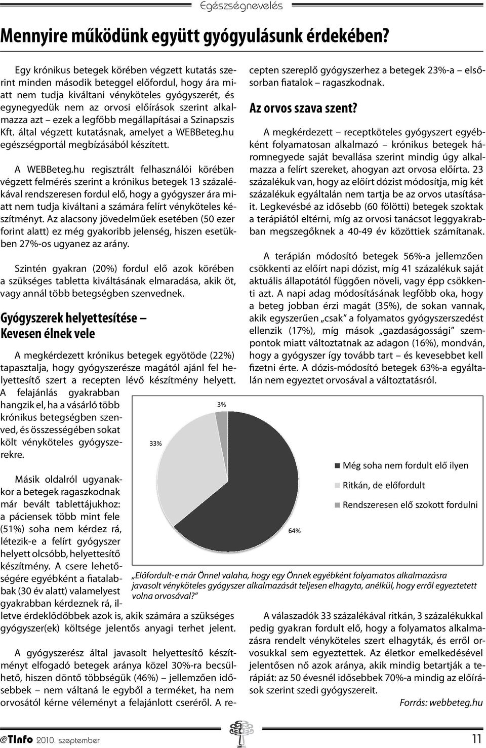 hu regisztrált felhasználói körében végzett felmérés szerint a krónikus betegek 13 százalékával rendszeresen fordul elő, hogy a gyógyszer ára miatt nem tudja kiváltani a számára felírt vényköteles