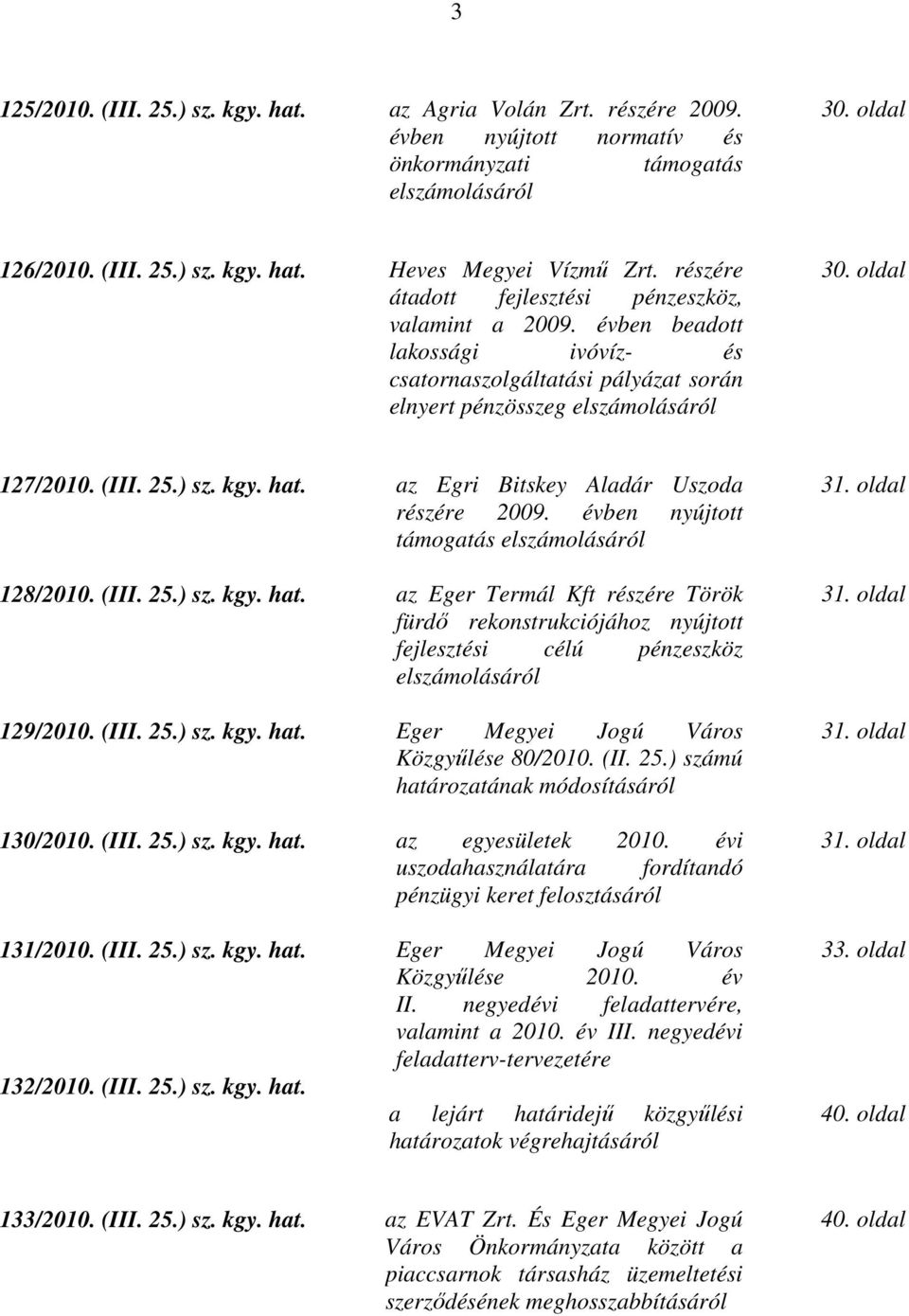 kgy. hat. az Egri Bitskey Aladár Uszoda részére 2009. évben nyújtott támogatás elszámolásáról 128/2010. (III. 25.) sz. kgy. hat. az Eger Termál Kft részére Török fürdő rekonstrukciójához nyújtott fejlesztési célú pénzeszköz elszámolásáról 129/2010.