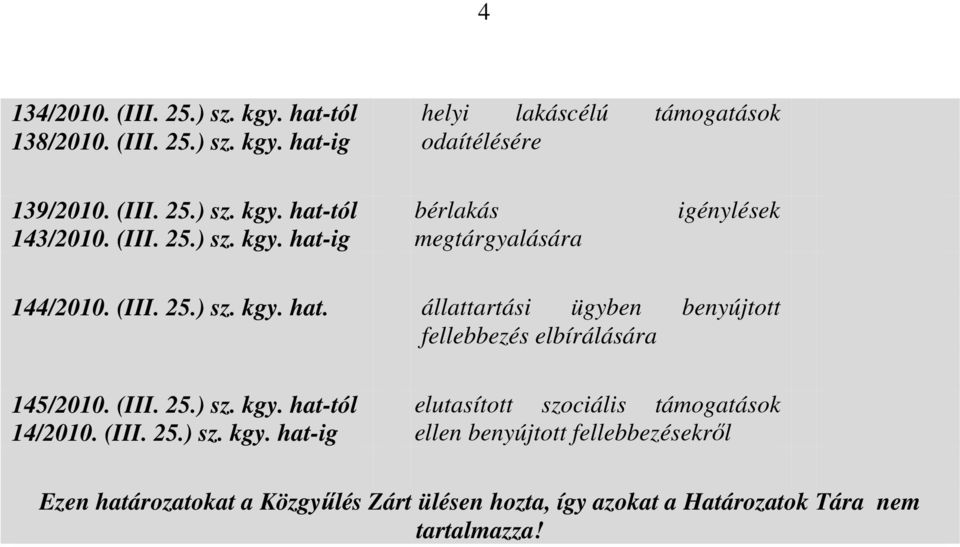 (III. 25.) sz. kgy.