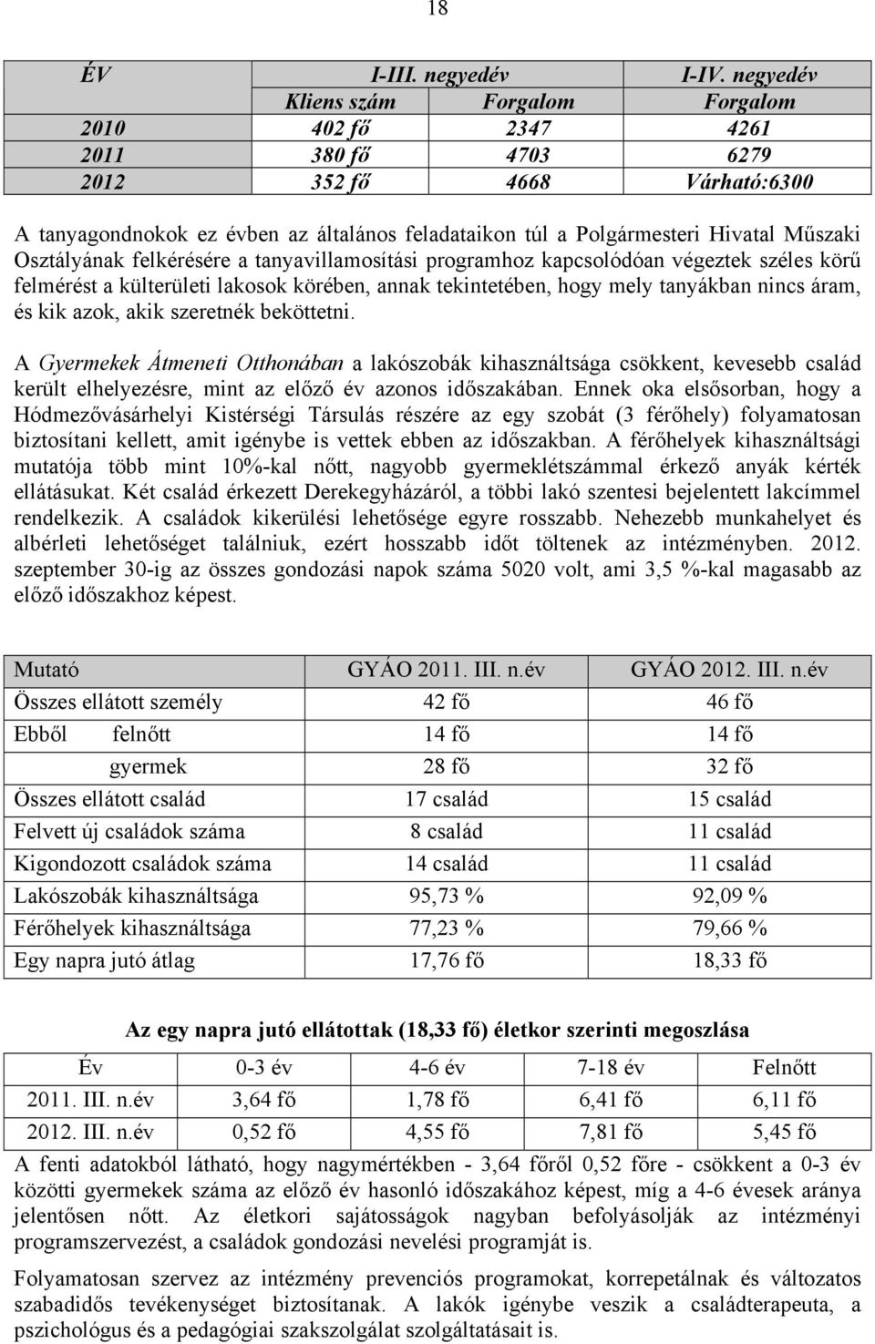 Műszaki Osztályának felkérésére a tanyavillamosítási programhoz kapcsolódóan végeztek széles körű felmérést a külterületi lakosok körében, annak tekintetében, hogy mely tanyákban nincs áram, és kik