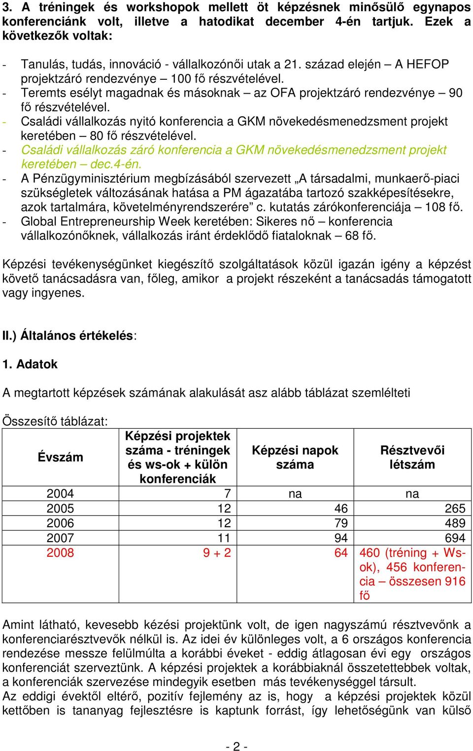 - Teremts esélyt magadnak és másoknak az OFA projektzáró rendezvénye 90 fı részvételével. - Családi vállalkozás nyitó konferencia a GKM növekedésmenedzsment projekt keretében 80 fı részvételével.