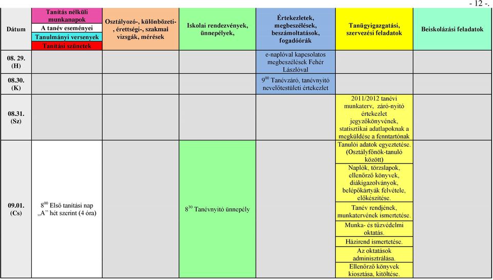 megbeszélések, beszámoltatások, fogadóórák e-naplóval kapcsolatos megbeszélések Fehér Lászlóval Tanügyigazgatási, szervezési feladatok - 12 -. Beiskolázási feladatok 08.30.