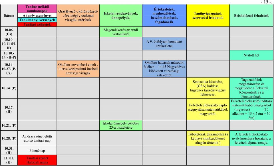 írásbeli érettségi vizsgák Iskolai rendezvények, ünnepélyek, Megemlékezés az aradi vértanúkról Iskolai ünnepély október 23-a tiszteletére Értekezletek, megbeszélések, beszámoltatások, fogadóórák A 9.