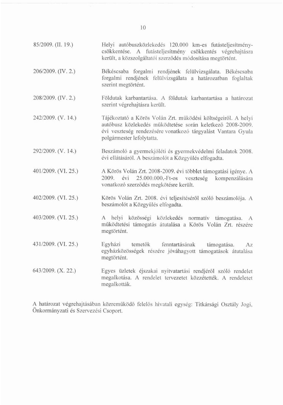 A fóldutak szerint végrehajtásra került. karbantartása a határozat 242/2009 (V. 14.) 292/2009. (V. 14.) 401/2009 (VI. 25.) Tájékoztató a Körös Volán 2rt. ill(íködési költségeiröl.