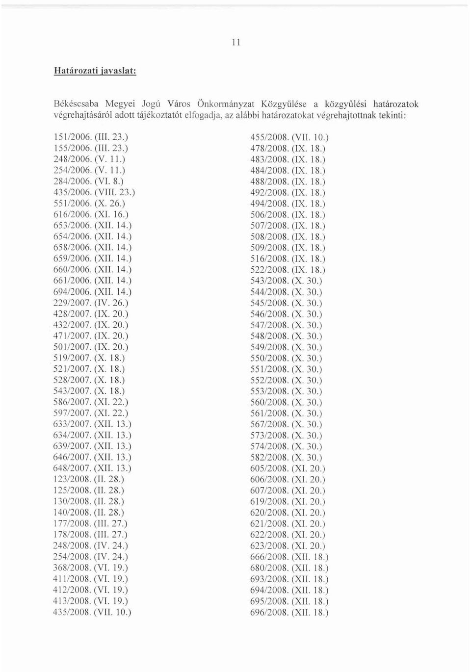 14.) 65812006. (XII. 14.) 659/2006 (XII. 14.) 660/2006. (XII. 14.) 661/2006. (XII. 14.) 69412006 (XII. 14.) 229/2007. (IV. 26.) 428/2007. (IX. 20.) 432/2007. (IX. 20.) 471/2007. (IX. 20.) 501/2007.