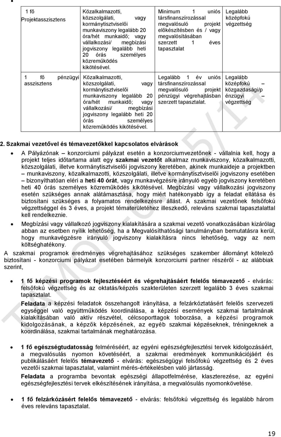 Közalkalmazotti, közszolgálati, vagy kormánytisztviselői munkaviszony legalább 20 óra/hét munkaidő; vagy vállalkozási/ megbízási jogviszony legalább  Minimum 1 uniós társfinanszírozással megvalósuló