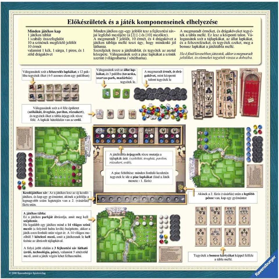 A megmaradt 7 jelölőt, 10 érmét, és 4 drágakövet a játékos táblája mellé teszi úgy, hogy mindenki jól láthassa. Szereljétek össze a játéktáblát, és tegyétek az asztal közepére.