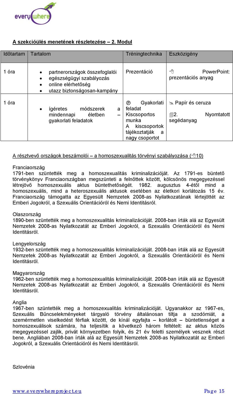 anyag 1 óra ígéretes módszerek a mindennapi életben gyakorlati feladatok Gyakorlati feladat Kiscsoportos munka A kiscsoportok tájékoztatják a nagy csoportot Papír és ceruza 2.