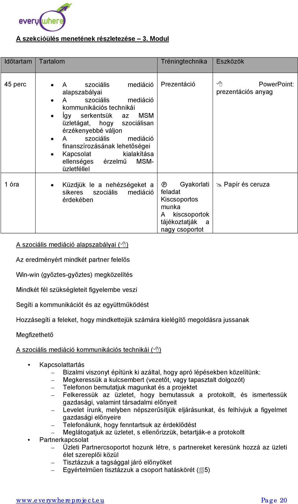 érzékenyebbé váljon A szociális mediáció finanszírozásának lehetőségei Kapcsolat kialakítása ellenséges érzelmű MSMüzletféllel Prezentáció PowerPoint: prezentációs anyag 1 óra Küzdjük le a