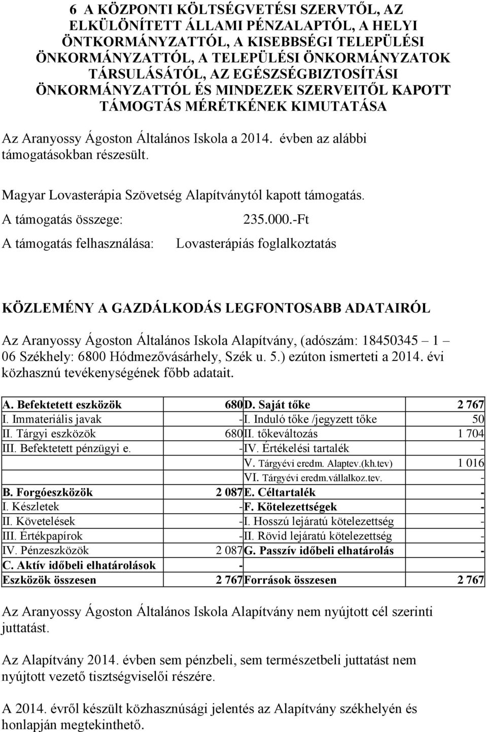Magyar Lovasterápia Szövetség Alapítványtól kapott támogatás. A támogatás összege: 235.000.
