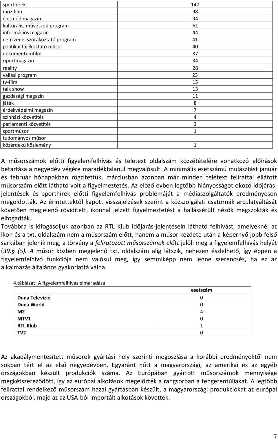 közlemény 1 A műsorszámok előtti figyelemfelhívás és teletext oldalszám közzétételére vonatkozó előírások betartása a negyedév végére maradéktalanul megvalósult.