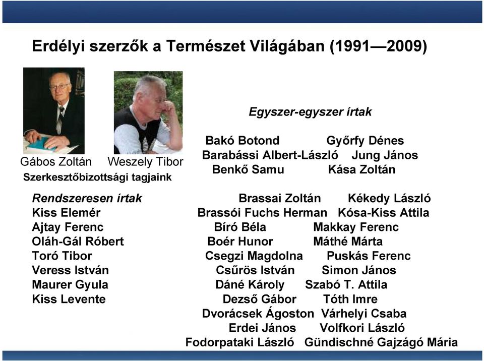 Ferenc Bíró Béla Makkay Ferenc Oláh-Gál Róbert Boér Hunor Máthé Márta Toró Tibor Csegzi Magdolna Puskás Ferenc Veress István Csőrös István Simon János Maurer