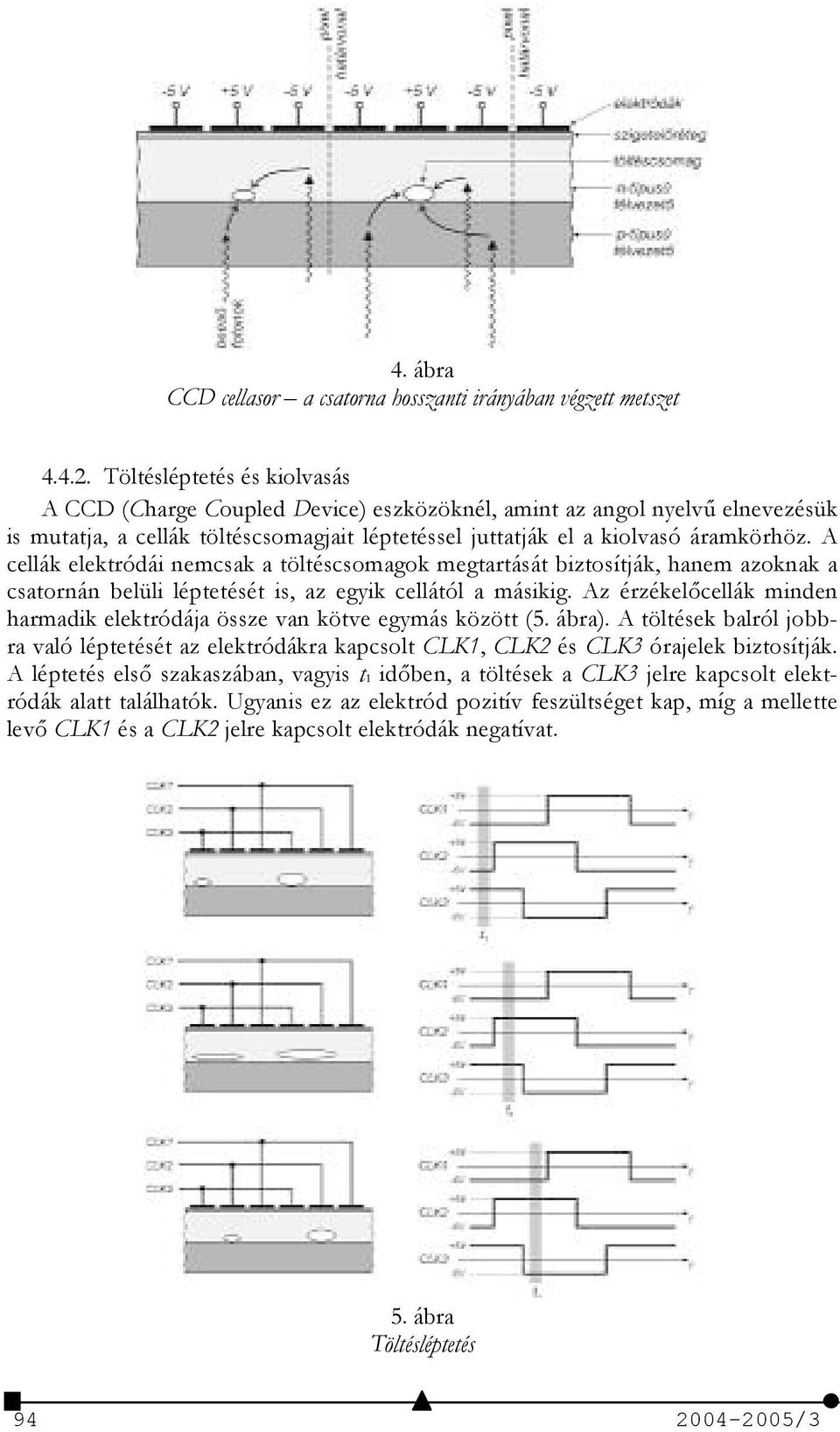 A cellák elektródái nemcsak a töltéscsomagok megtartását biztosítják, hanem azoknak a csatornán belüli léptetését is, az egyik cellától a másikig.