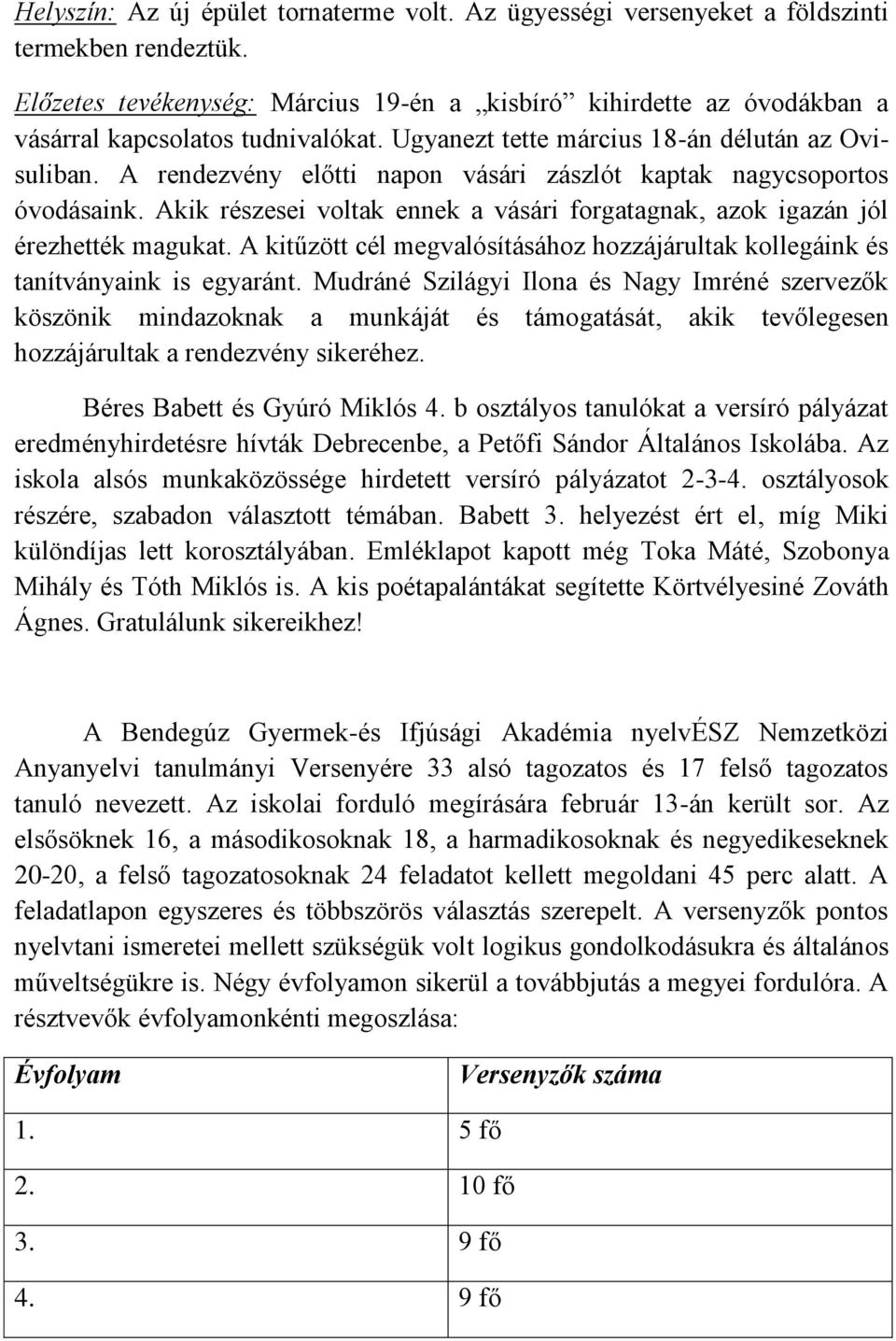 A rendezvény előtti napon vásári zászlót kaptak nagycsoportos óvodásaink. Akik részesei voltak ennek a vásári forgatagnak, azok igazán jól érezhették magukat.