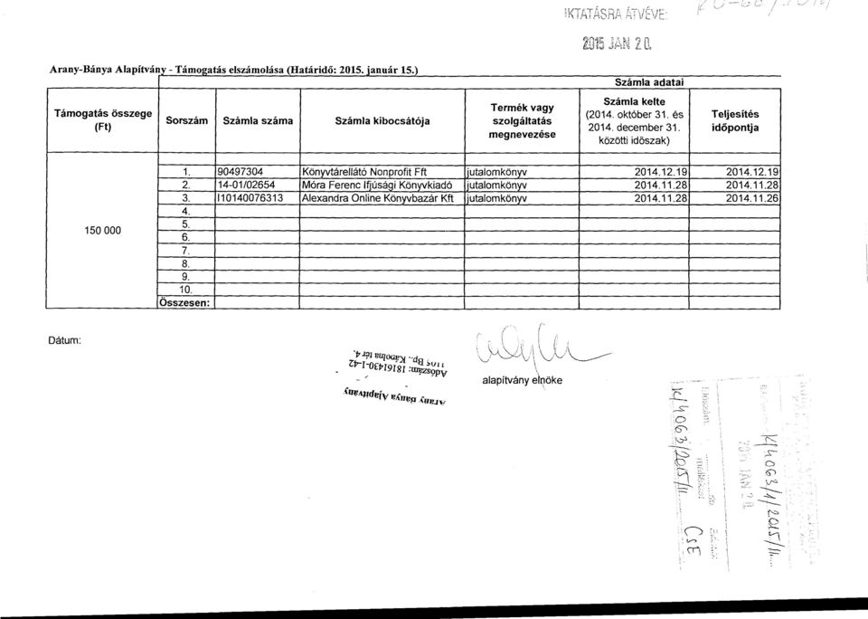 közötti időszak) Tejesítés időpontja 150 OOO 1. 90497304 2. 14-01/02654 3. 110140076313 4. 5. 6. 7. 8. 9. 10.