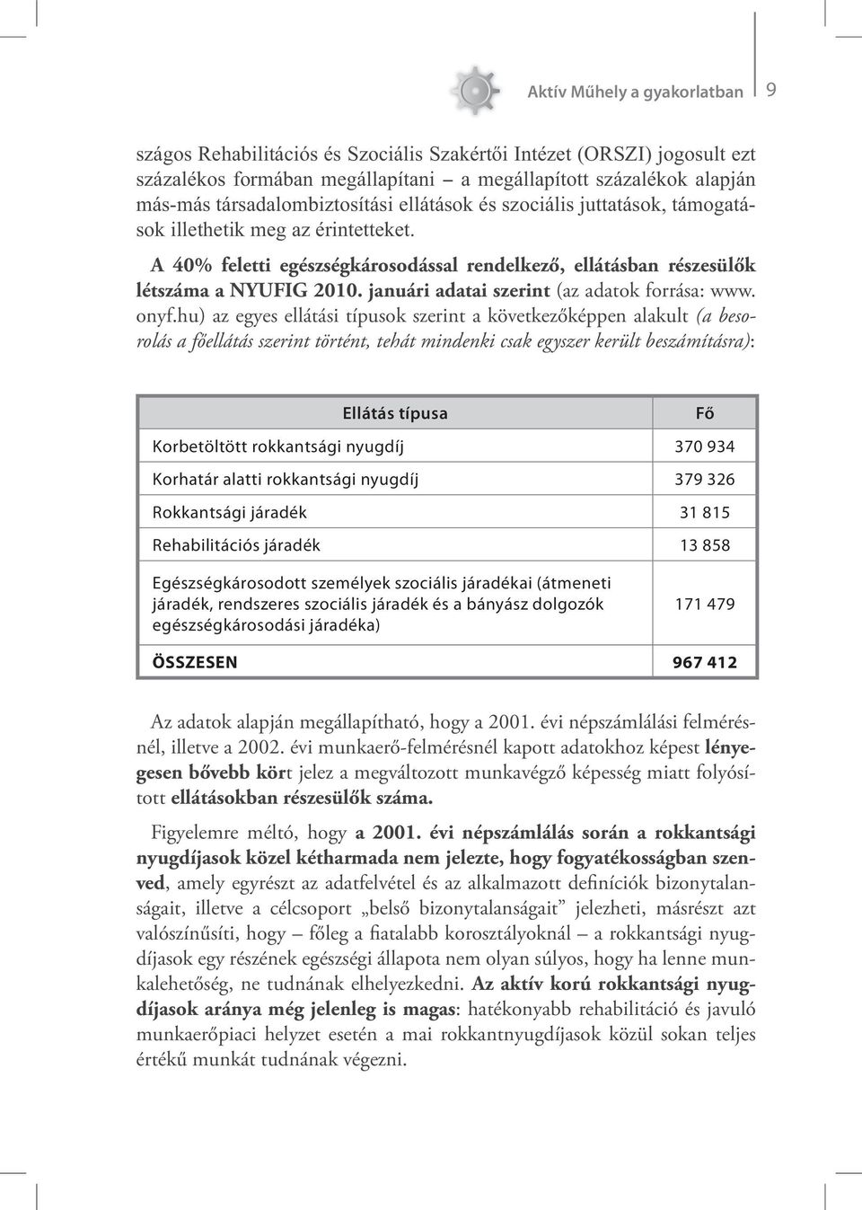 nyugdíj 370 934 Korhatár alatti rokkantsági nyugdíj 379 326 Rokkantsági járadék 31 815 Rehabilitációs járadék 13 858 Egészségkárosodott személyek szociális járadékai (átmeneti járadék, rendszeres