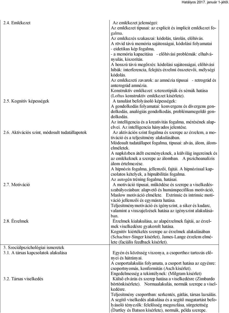 A hosszú távú megőrzés: kódolási sajátosságai, előhívási hibák: interferencia, felejtés érzelmi összetevői, mélységi kódolás.