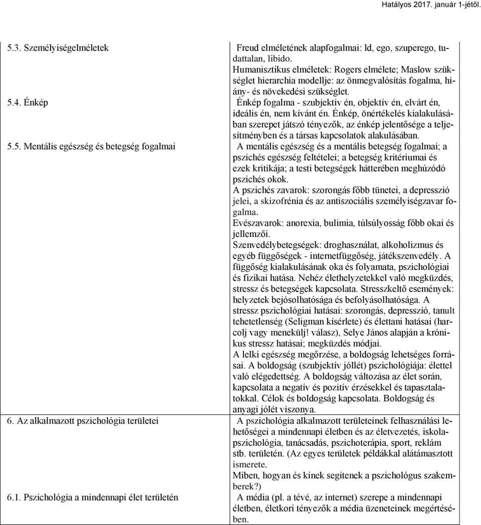 Énkép Énkép fogalma - szubjektív én, objektív én, elvárt én, ideális én, nem kívánt én.