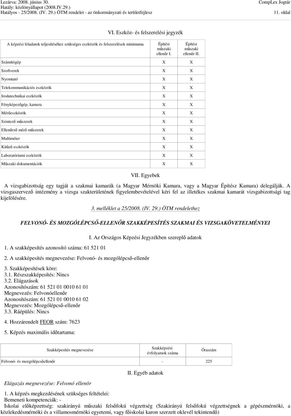 Multiméter X X Kitűző eszközök X X Laboratóriumi eszközök X X Műszaki dokumentációk X X VII.