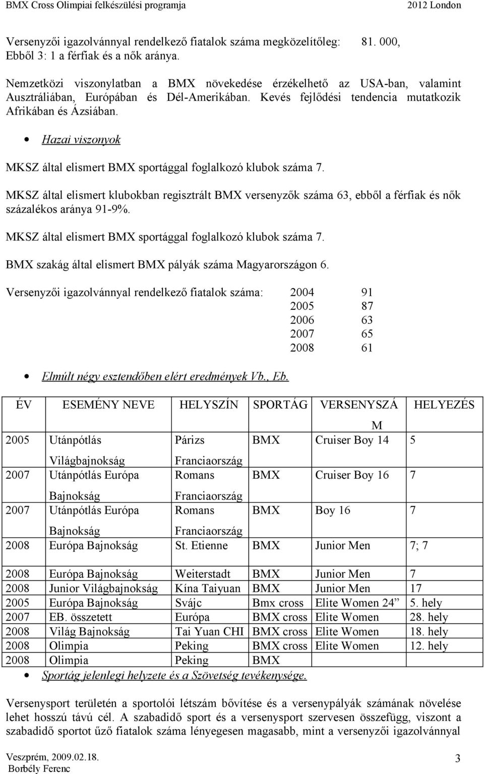 Hazai viszonyok MKSZ által elismert BMX sportággal foglalkozó klubok száma 7. MKSZ által elismert klubokban regisztrált BMX versenyzők száma 63, ebből a férfiak és nők százalékos aránya 91-9%.