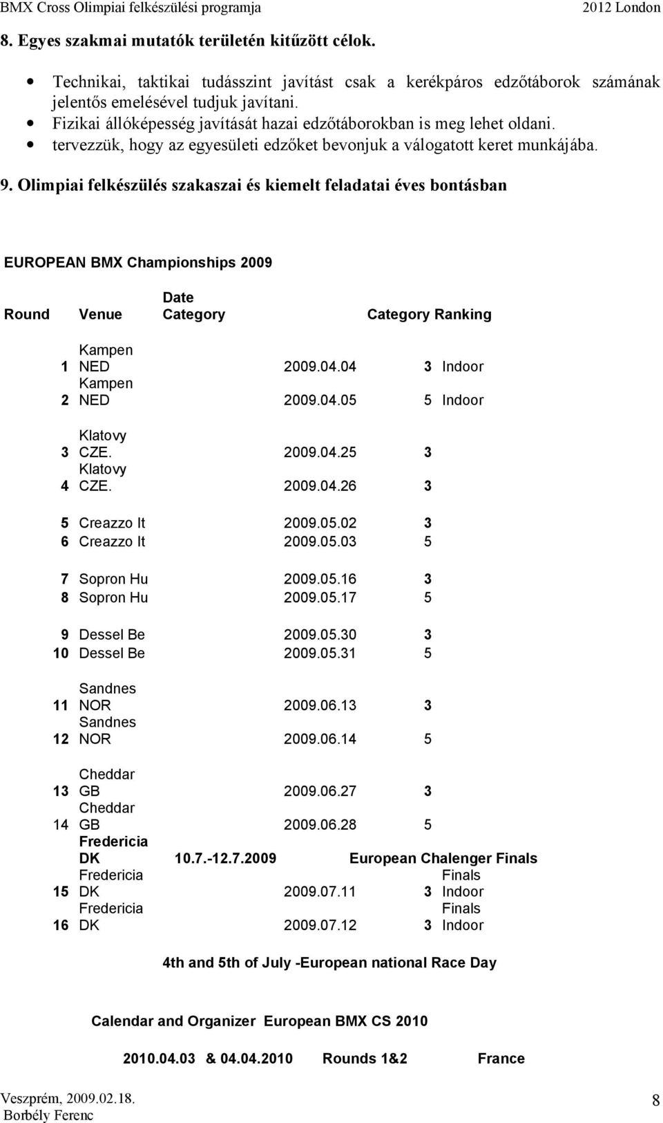 Olimpiai felkészülés szakaszai és kiemelt feladatai éves bontásban EUROPEAN BMX Championships 2009 Round Venue Date Category Category Ranking 1 2 3 4 Kampen NED 2009.04.04 3 Indoor Kampen NED 2009.04.05 5 Indoor Klatovy CZE.