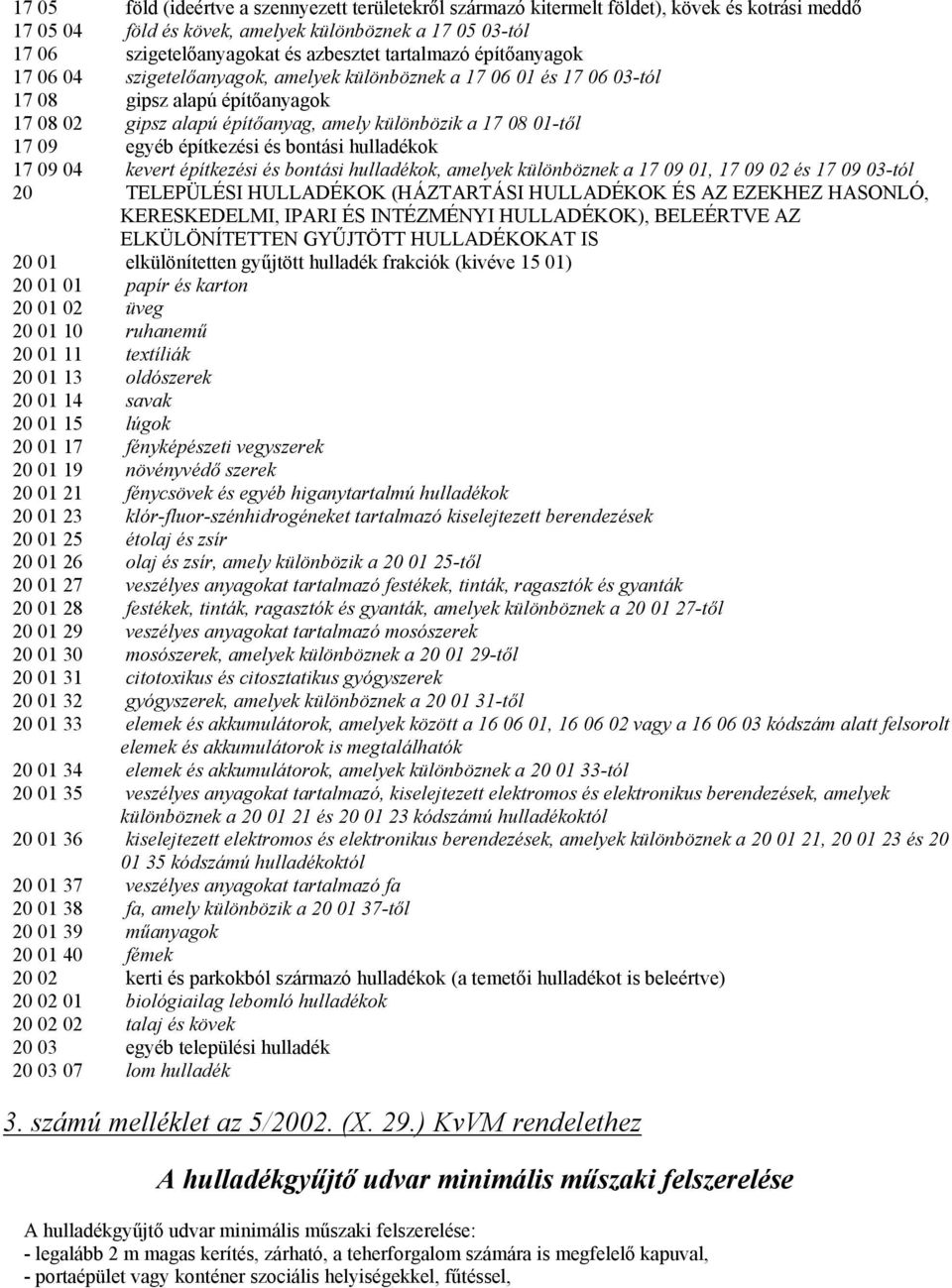 egyéb építkezési és bontási hulladékok 17 09 04 kevert építkezési és bontási hulladékok, amelyek különböznek a 17 09 01, 17 09 02 és 17 09 03-tól 20 TELEPÜLÉSI HULLADÉKOK (HÁZTARTÁSI HULLADÉKOK ÉS AZ