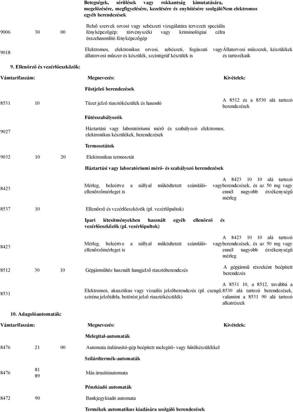 műszerek, készülékek állatorvosi műszer és készülék, szcintigráf készülék is és tartozékaik 9.