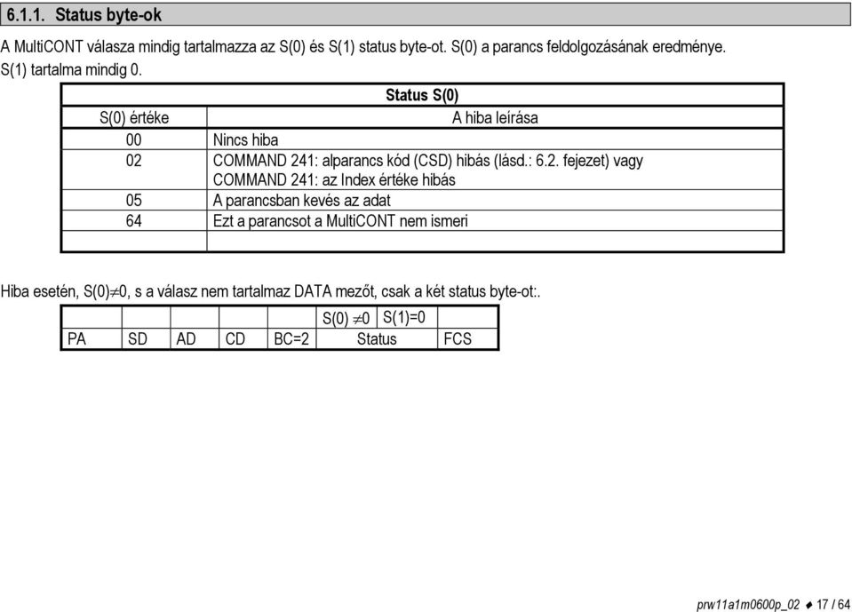 COMMAND 24