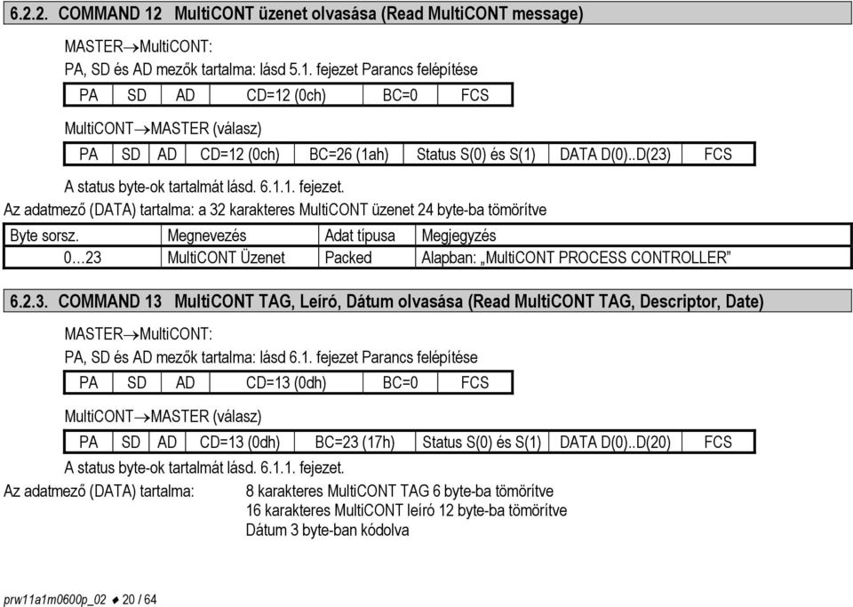 Megnevezés Adat típusa Megjegyzés 0 23 MultiCONT Üzenet Packed Alapban: MultiCONT PROCESS CONTROLLER 6.2.3. COMMAND 13 MultiCONT TAG, Leíró, Dátum olvasása (Read MultiCONT TAG, Descriptor, Date) MASTER MultiCONT: PA, SD és AD mezők tartalma: lásd 6.