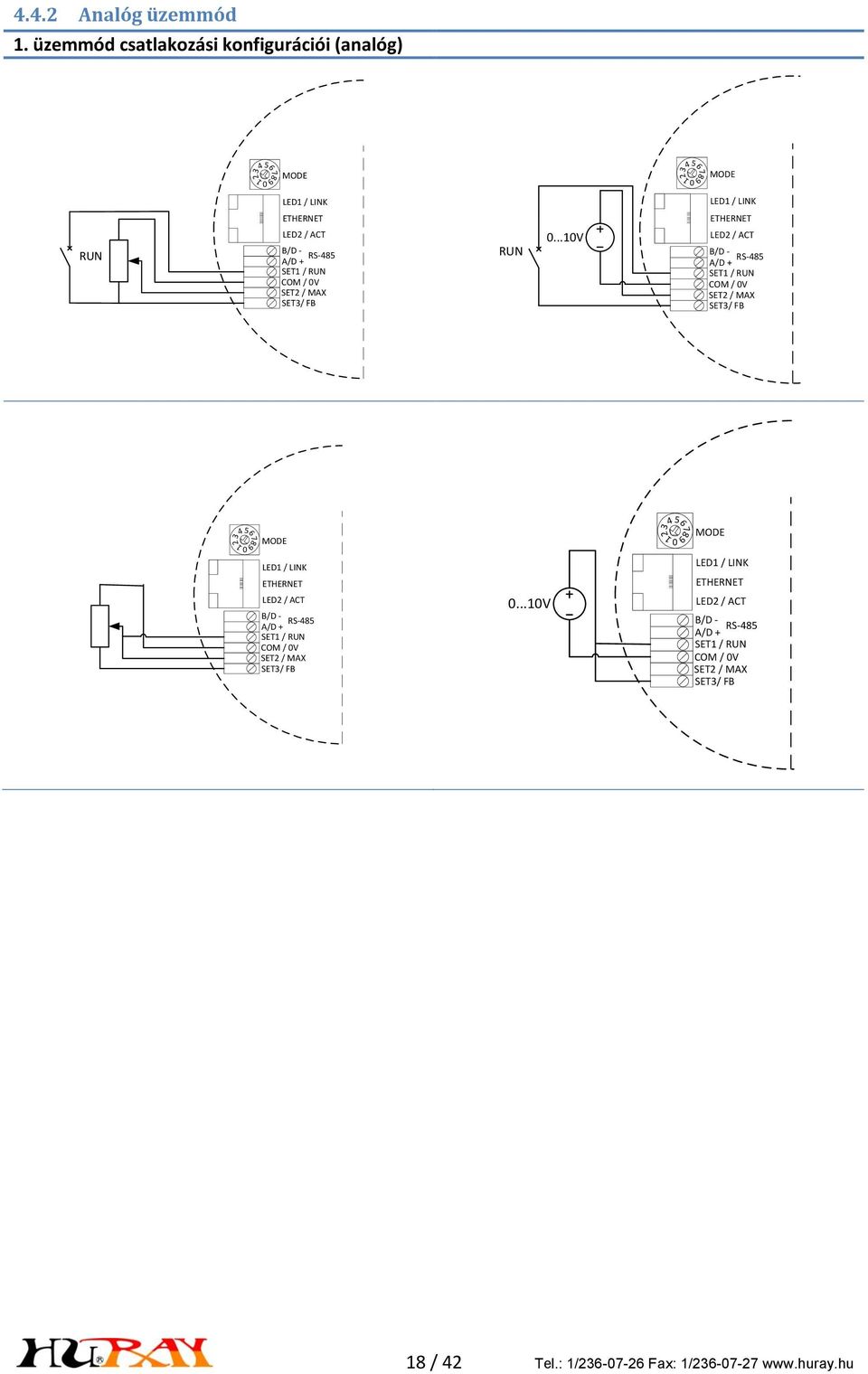 + SET1 / RUN COM / 0V SET2 / MAX SET3/ FB RUN 0.