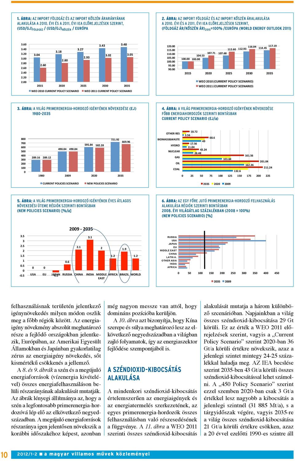 80 3.02 3.05 2.80 2.60 2.60 2.40 2.20 2.00 2015 2020 2025 2030 2035 WEO 2010 CURRENT POLICY SCENARIO WEO 2011 CURRENT POLICY SCENARIO 2.