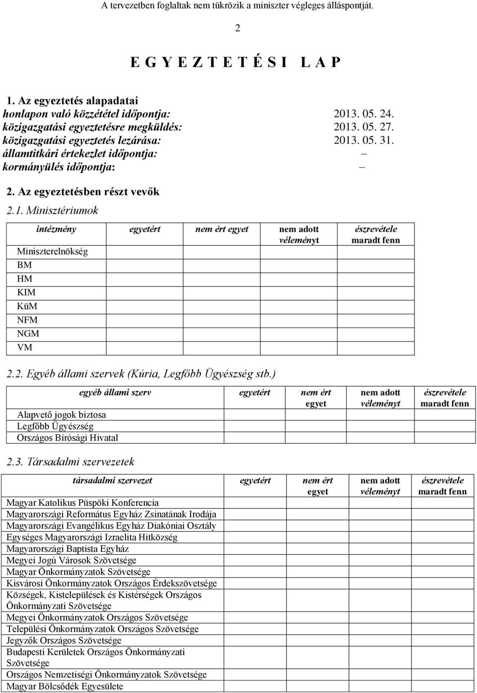 2. Egyéb állami szervek (Kúria, Legfőbb Ügyészség stb.) egyéb állami szerv egyetért nem ért egyet Alapvető jogok biztosa Legfőbb Ügyészség Országos Bírósági Hivatal 2.3.