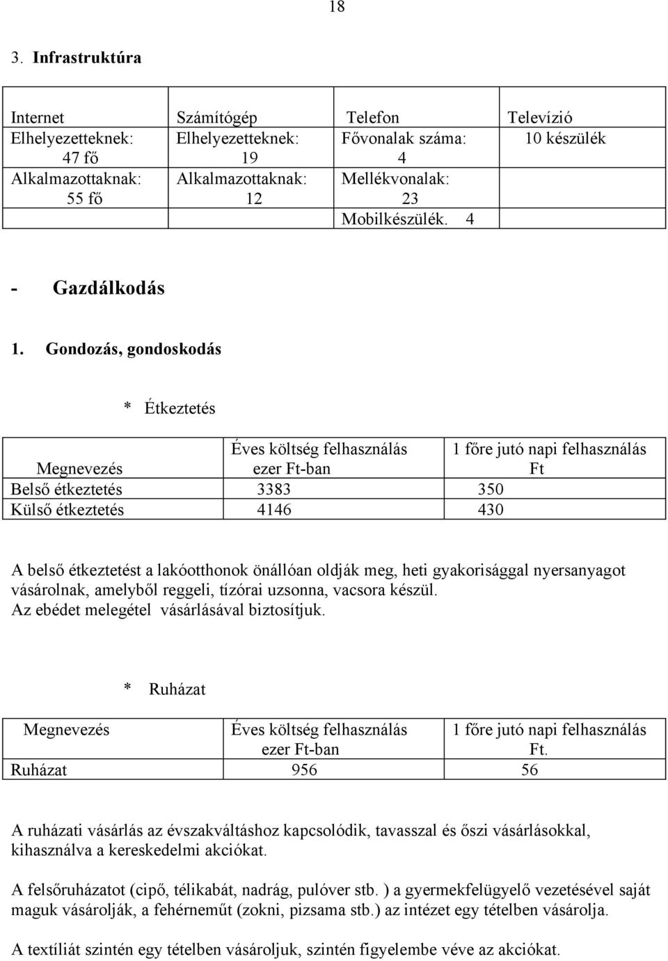 Gondozás, gondoskodás * Étkeztetés Megnevezés Éves költség felhasználás ezer Ft-ban 1 főre jutó napi felhasználás Ft Belső étkeztetés 3383 350 Külső étkeztetés 4146 430 A belső étkeztetést a